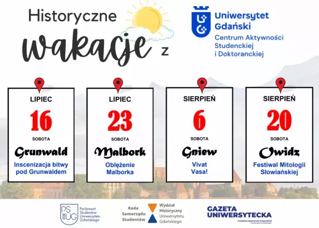 „Historyczne wakacje z CASiD” na półmetku! Jeszcze dwie wycieczki przed nami!
