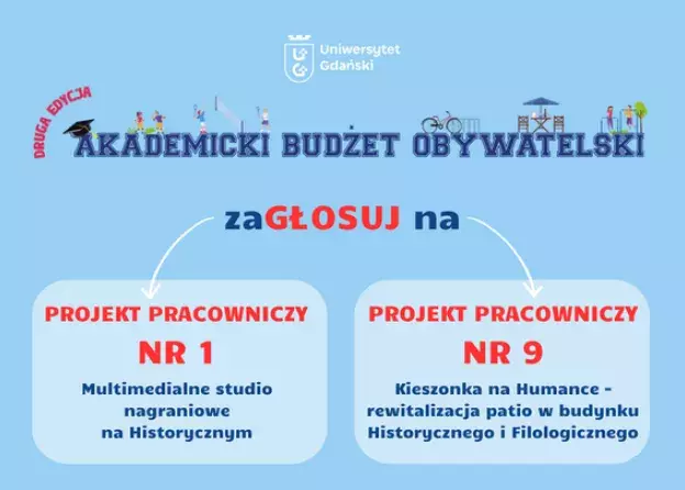 Głosujemy w ABO na projekty pracownicze nr 1 i nr 9 - tylko do dzisiaj!